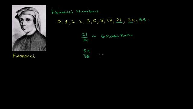 01 Python programming 15 Exercise Write a Fibonacci function смотреть онлайн