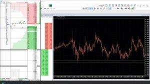 Трейдинг. Торговля фьючерсами. Сбербанк.