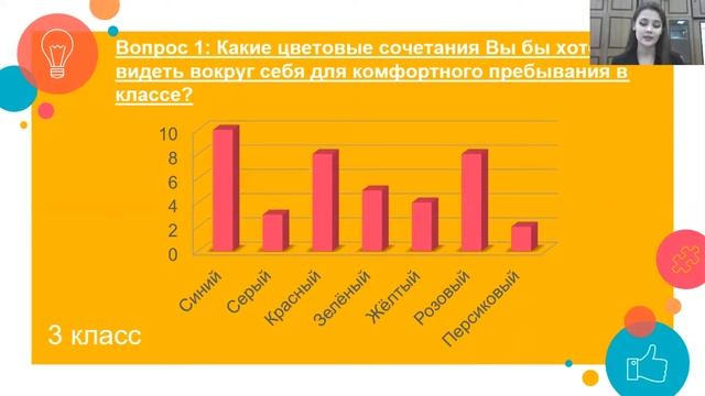 Александра Валько - 9.3 Прикладной дизайн и декоративно-прикладное искусство / #93ШВБ2022 смотреть онлайн