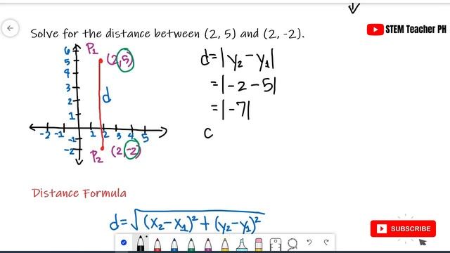 Distance between Two Points - Pre-Calculus / Analytic Geometry смотреть онлайн
