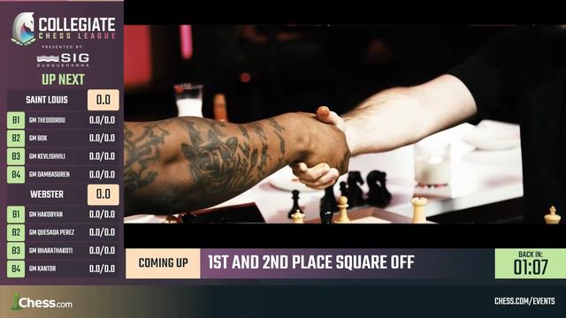 Webster, SLU, UTRGV & Mizzou Face-off! Which Uni Will Dominate? Collegiate Chess League Week 6 !sig смотреть онлайн