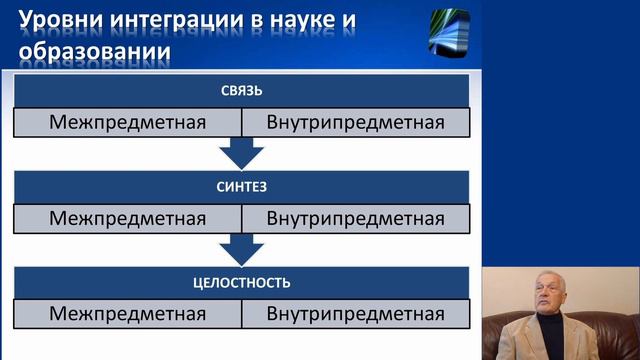 Василий Яковлевич Синенко смотреть онлайн