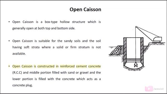 What Is Caisson Foundation? - Types of Caisson Foundation смотреть онлайн