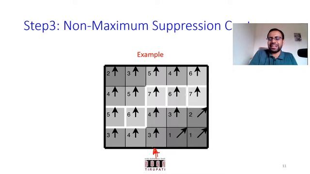 L05 - Image Processing Lab - Canny Edge Detector смотреть онлайн