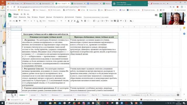 Создание учебных заданий и тестов разного уровня сложности с учетом таксономии целей Блума смотреть онлайн