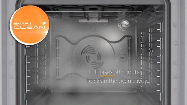 Whirlpool Absolute dizaino montuojama technika смотреть онлайн