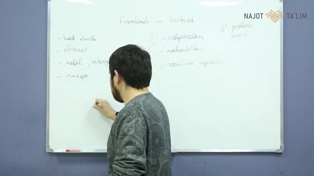 Frontend va backend farqlari смотреть онлайн