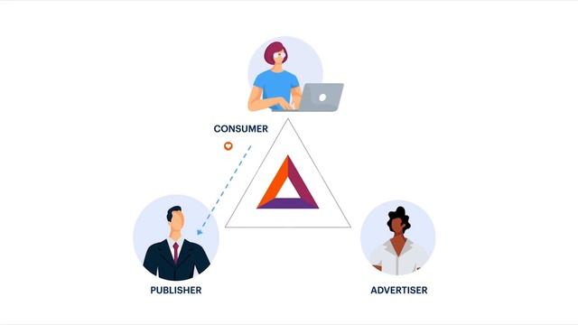 BRAVE БРАУЗЕР_ В ЧЕМ ФИШКА_ (простым языком) смотреть онлайн