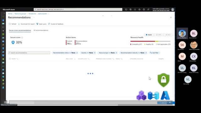 TTT - Microsoft containerization : Azure Kubernetes Service смотреть онлайн