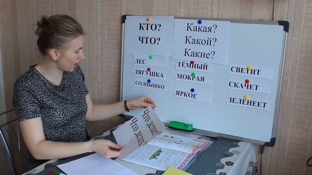 Что такое части речи / Русский язык / 2 класс смотреть онлайн