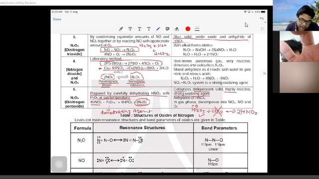 P-BLOCK- LECTURE-6 (NITROGEN FAMILY) PA* Batch(I-PAD) смотреть онлайн