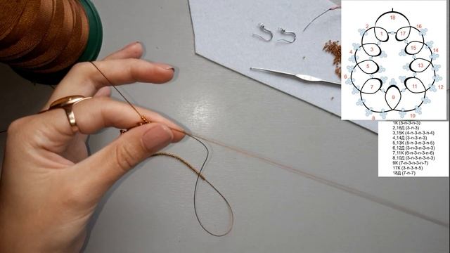 Серьги в технике фриволите. Мастер класс. Tutorial tatting lace earrings смотреть онлайн