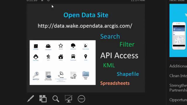 Wake County Open Data Where Will It Take You смотреть онлайн