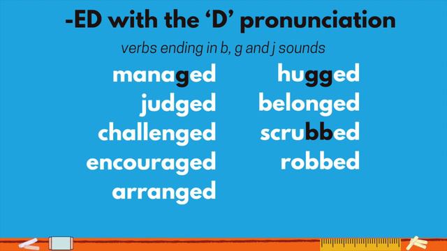 99 VERBS! My dog does -ED Pronunciation | Past Simple Pronunciation (ID, T, D) | Listen & Repeat смотреть онлайн