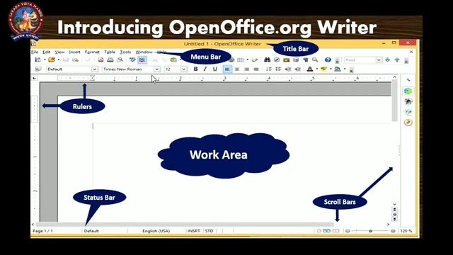 Class IX ¦¦ Word Processor смотреть онлайн