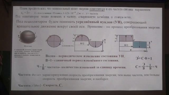 Электричество - новая физическая модель / Базовые положения: Анищенко А.М. - Глобальная волна смотреть онлайн