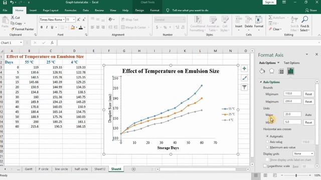 How to Make a Line Graph in Excel (Scientific Data) | multiple line graph in excel смотреть онлайн