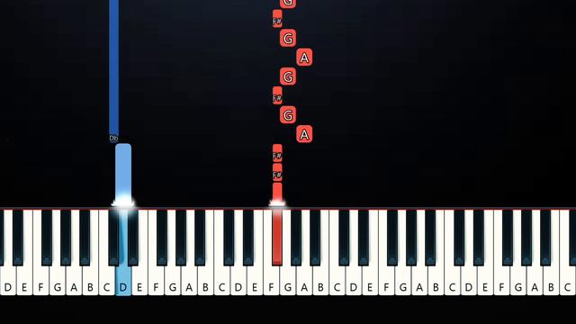 Maneskin - THE LONELIEST (EASY Beginner Piano Tutorial) смотреть онлайн