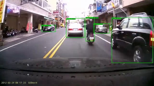 Faster- RCNN test result смотреть онлайн