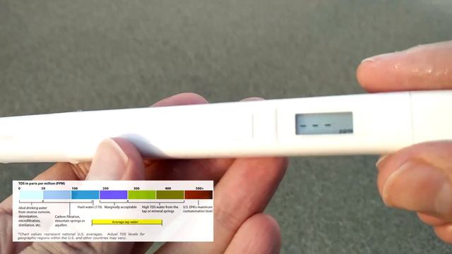 Xiaomi Pen TDS Water Quality Meter Water/Sea water/Coca Cola Tests смотреть онлайн