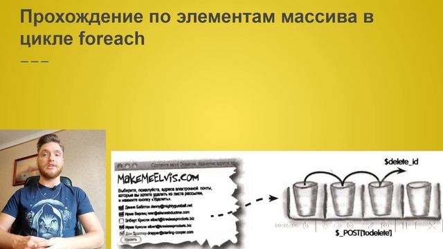Прохождение по элементам массива в цикле foreach смотреть онлайн