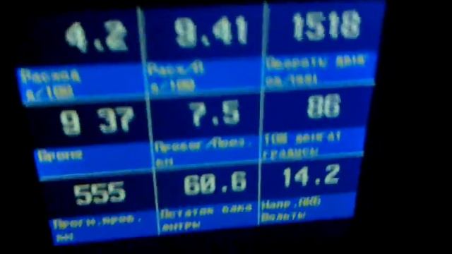 GW Wingle 5 расход в движении