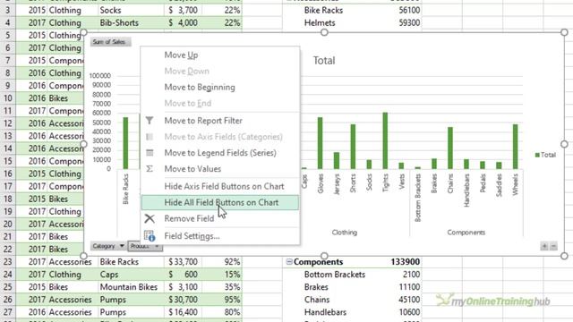 Drill Down in Excel Pivot Charts - No VBA! смотреть онлайн