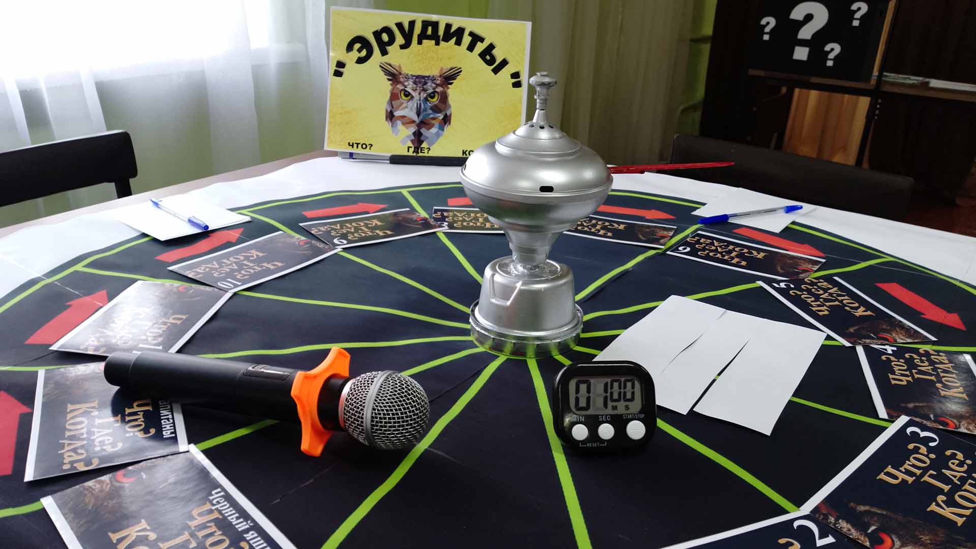 Интеллектуальная игра «Что? Где? Когда?» смотреть онлайн