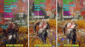 RYZEN 7800X3D vs RYZEN 5800X3D vs RYZEN 5600X | Test in 6 Games