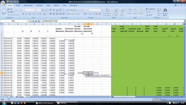 How to Calculate the RSI Indicator in Excel смотреть онлайн