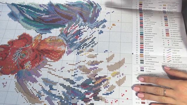 Все в одном - обзор, скидка, розыгрыш и совместник! смотреть онлайн