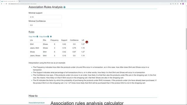 Market Basket Analysis [Association Analysis] смотреть онлайн