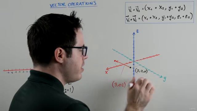 05. Vector Operations Examples смотреть онлайн