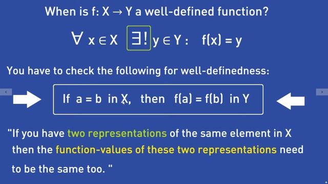 Well-Definedness of Functions смотреть онлайн