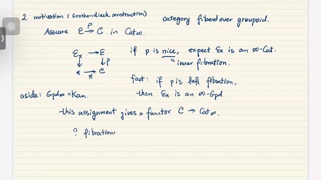 Infinity-category 03: Left/right fibrations, straightening/unstraightening functors - Ang Li смотреть онлайн