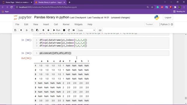 Python Pandas library Tutorial PART-6| Pandas library in python|Datascience|CodeWithTuqi смотреть онлайн