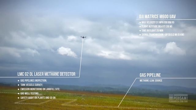 UAV Gas Leak Survey Introduction: PERGAM's LMC G2 DL with UgCS SkyHub technology. смотреть онлайн
