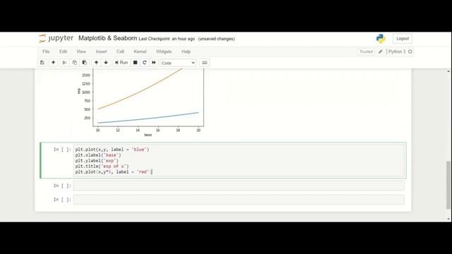 13. Python Matplotlib & Seaborn: Part 1 смотреть онлайн