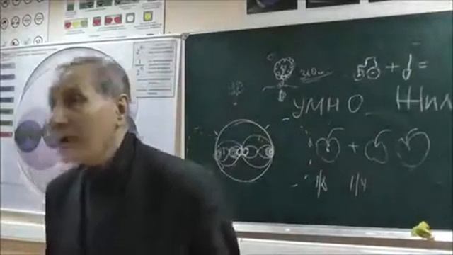 О структуризации воды. смотреть онлайн