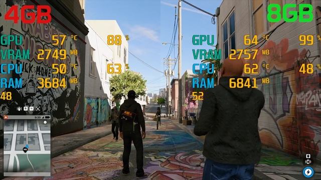 4GB VS 8 GB RAM IN WATCH DOGS 2 смотреть онлайн