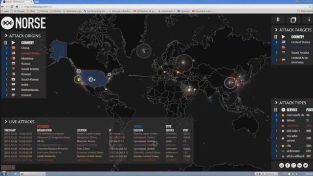 Как выглядит кибератака на серверы США | What does cyber attack on US servers look like? смотреть онлайн
