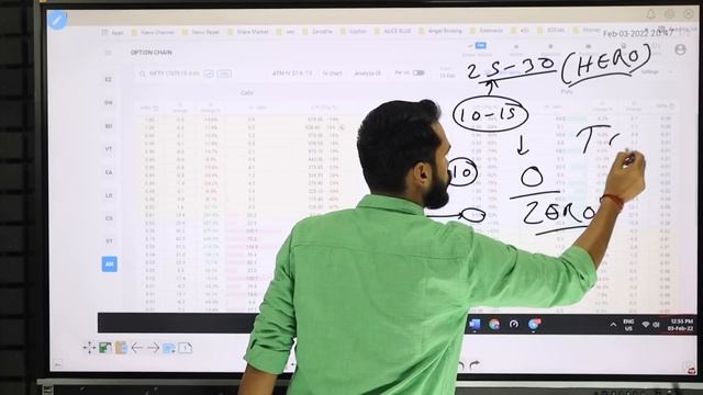 HERO OR ZERO CALL SETUP LIVE MARKET | NIFTY ZERO OR HERO STRATEGY | HERO TO ZERO CALL STRATEGY LIVE смотреть онлайн