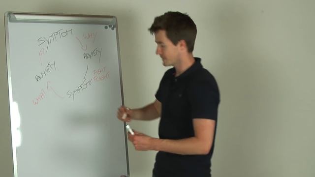How to Stop Panic Attacks Fast when you are having a Panic Attack? смотреть онлайн
