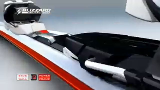 Blizzard IQ   Powerframe