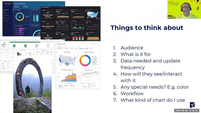 Cicero - Dashboards Best Practices смотреть онлайн