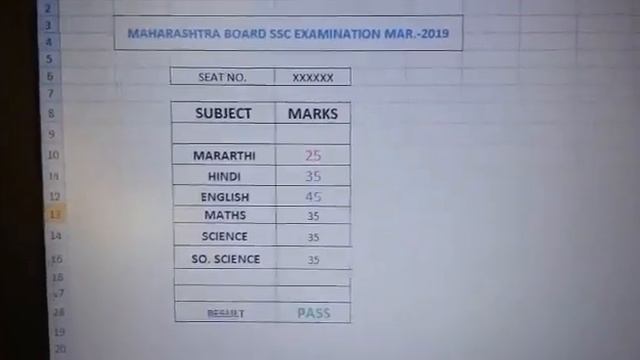 Maharashtra board ssc ATKT Rule and subject Combination Rules смотреть онлайн