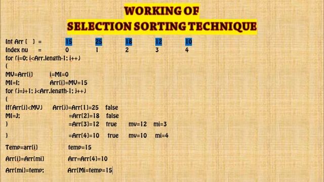 Array Selection Sort Technique in Blue J java for Class X ,By R Manjunath Naik смотреть онлайн