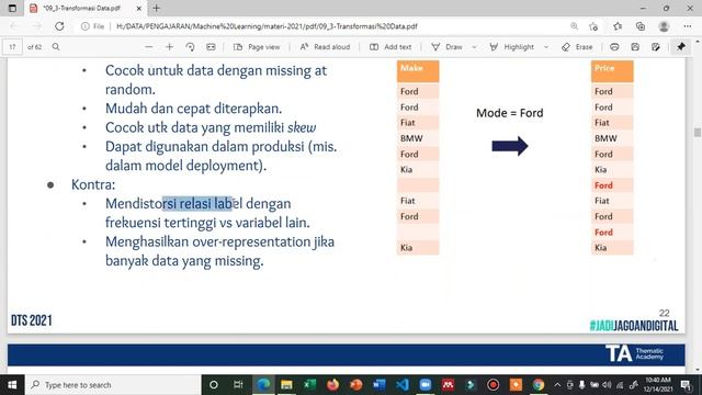 Machine Learning#7-Data Transformation dengan berbagai metode (Imputation dan Handling Error) смотреть онлайн