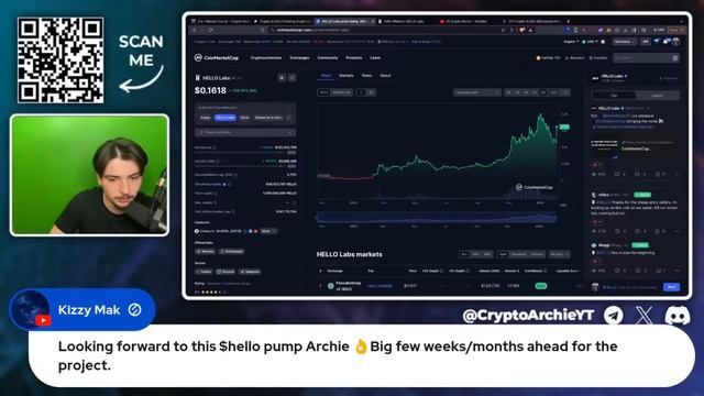 Hello Labs Is Sky-Rocketing! (MEGA URGENT!!) смотреть онлайн