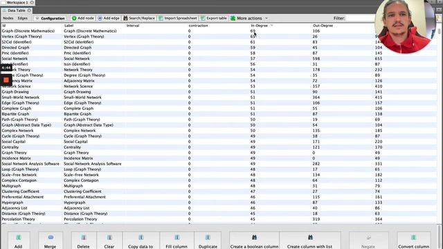 Week 07 Video 08 - Calculating statistics of a network and its nodes смотреть онлайн